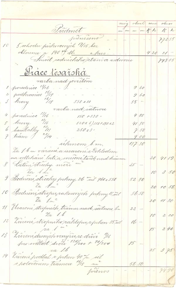 rozpočet výloh na přístavbu jeviště a šatny (rok 1901)