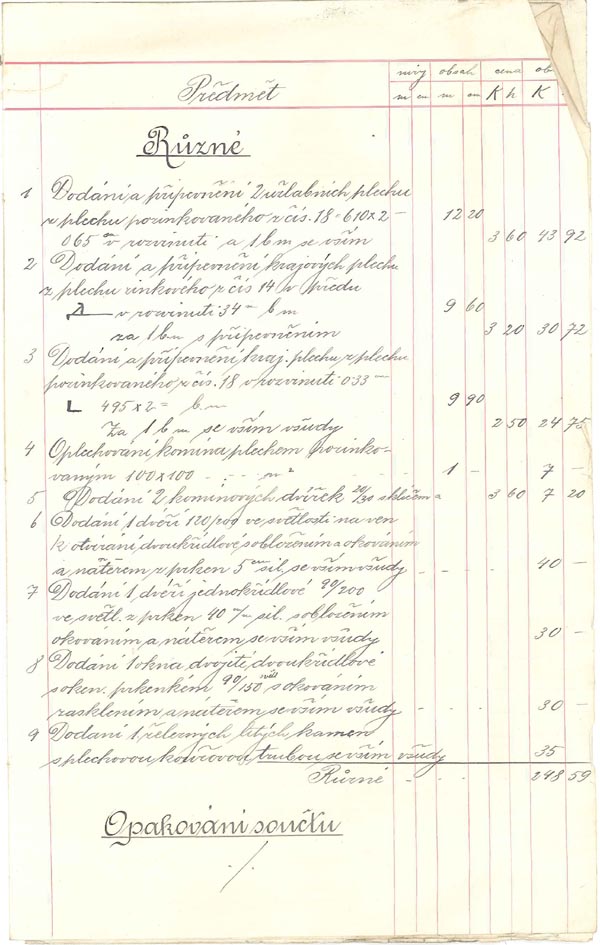 rozpočet výloh na přístavbu jeviště a šatny (rok 1901)