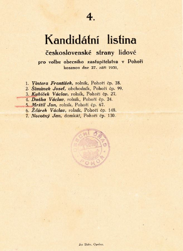 Volební lístek do obecního zastupitelstva (1931)