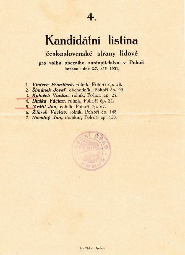 Volebn lstek do obecnho zastupitelstva (1931)